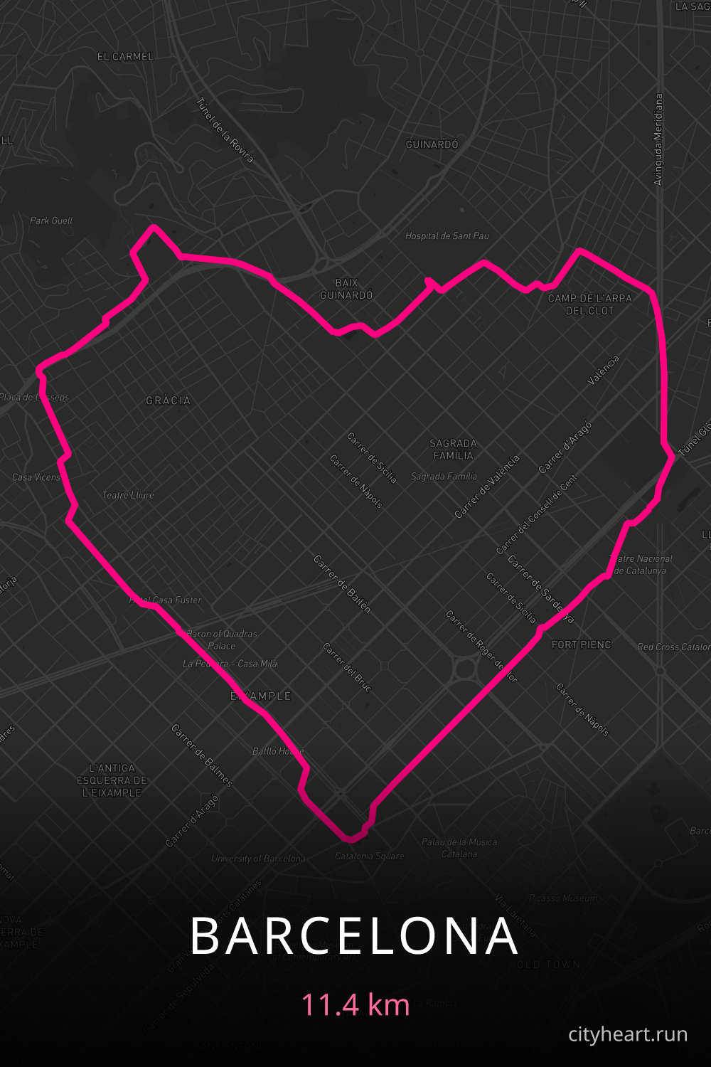 Heart-shaped running route in Barcelona, 11.4 km — GPS art for Strava