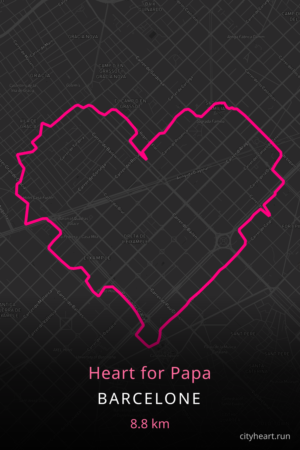 Heart-shaped running route in Barcelone, 8.8 km — GPS art for Strava